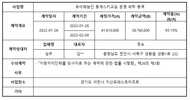 12.유아체능단 스키교실.jpg