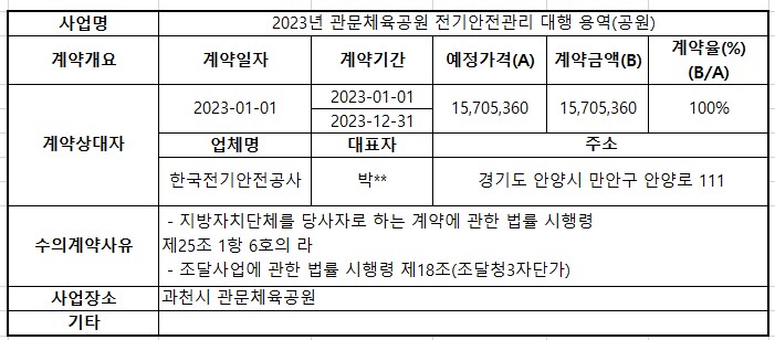 2023년 관문체육공원 전기안전관리 대행 용역(공원).jpg