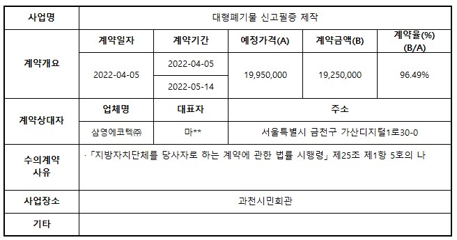 3.대형폐기물 신고필증 제작.jpg