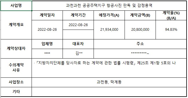 1.과천과천 공공주택지구 항공사진 판독 및 감정용역-수정.jpg