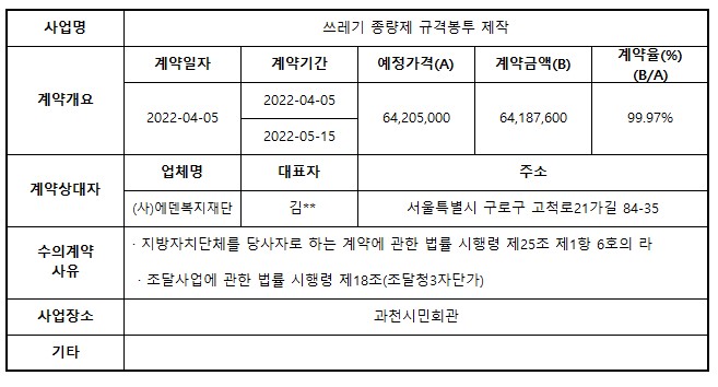 2.쓰레기 종량제 규격봉투 제작.jpg