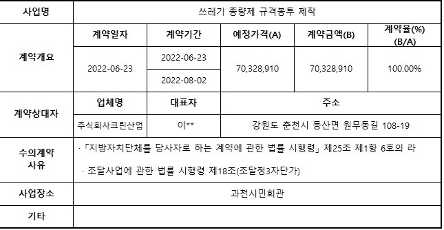 7.쓰레기 종량제 규격봉투 제작.jpg