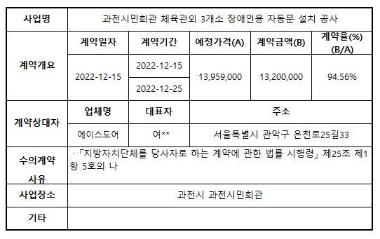 1.자동문 설치 공사.jpg