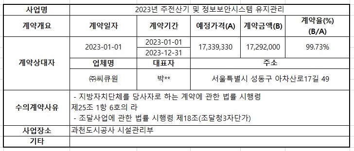 2023년 주전산기 및 정보보안시스템 유지관리.jpg