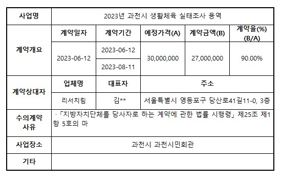 개발1_2023년 과천시 생활체육 실태조사 용역.jpg