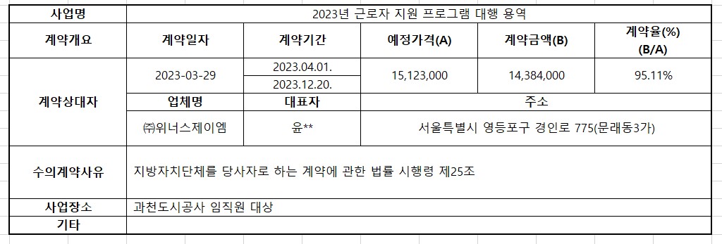 2023년 근로자 지원 프로그램 대행 용역.jpg