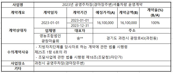 2023년 공영주차장(경마장주변)셔틀버스 운영계약.jpg