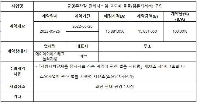 7.공영주차장 관제시스템 고도화 물품(컴퓨터서버)구입.jpg