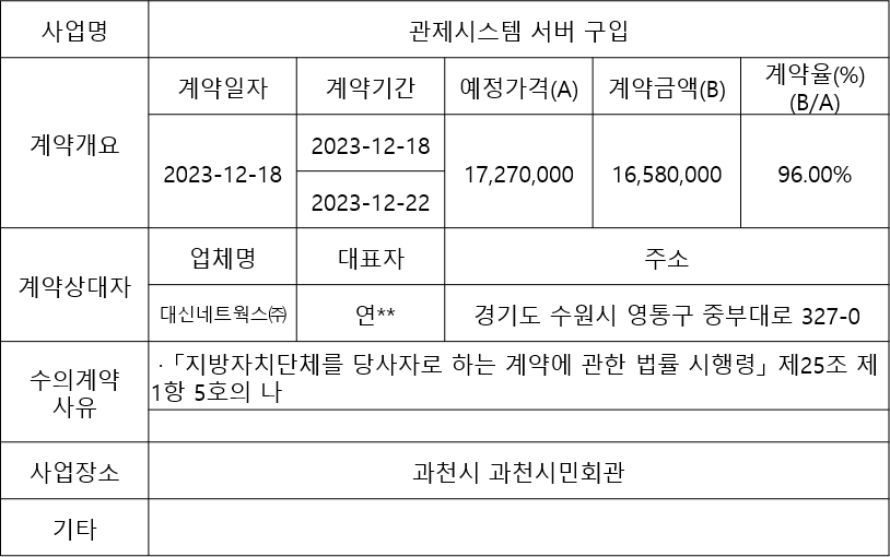 관제시스템 서버 구입.png