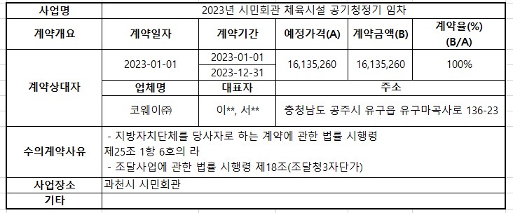 2023년 시민회관 체육시설 공기청정기 임차.jpg