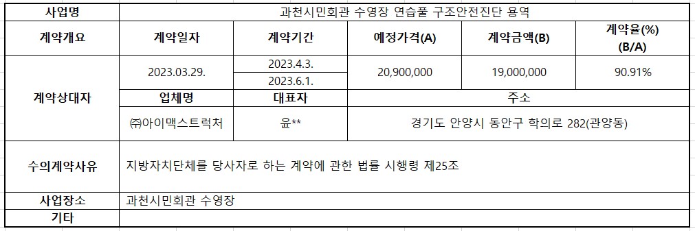 과천시민회관 수영장 연습풀 구조안전진단 용역.jpg