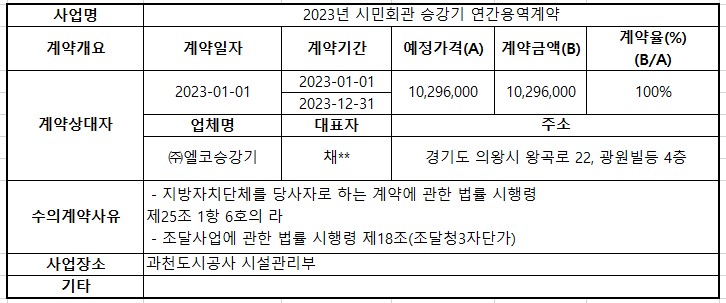 2023년 시민회관 승강기 연간용역계약.jpg