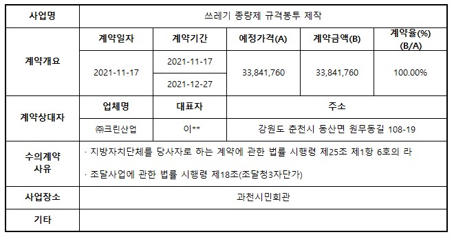 2.쓰레기 종량제 규격봉투 제작.jpg