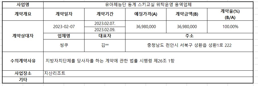 유아체능단 동계 스키교실 위탁운영 용역업체.jpg